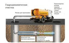 Чистка канализации под давлением в Кишиневе. Замена труб за 1 день. Schimbarea tevilor timp de 1zi.