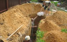 Земляные работы копаем техникой вручную канализаций траншеи фундаменты погреба сливные ямы септики