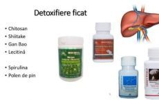 Detoxfiere ficat