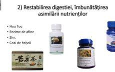 Restabilirea digestiei imbunatatirea asimilarii nutrientililor
