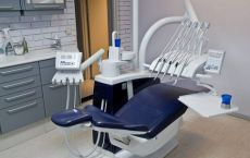 Professional Dental Equipment And Devices