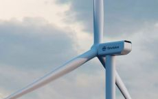 Промышленные ветрогенераторы Envision Energy по лучшим ценам